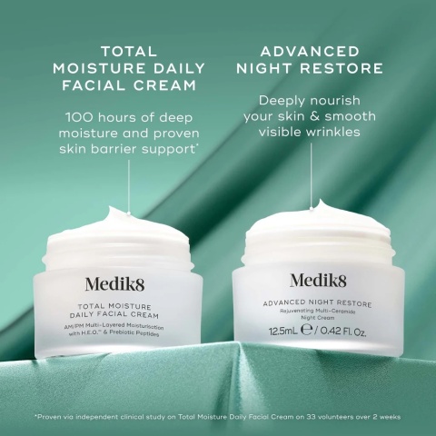 Medik8 Hydration Heroes ZESTAW Total Moisture Daily Facial Cream 50 ml + Advanced Night Restore 50 ml