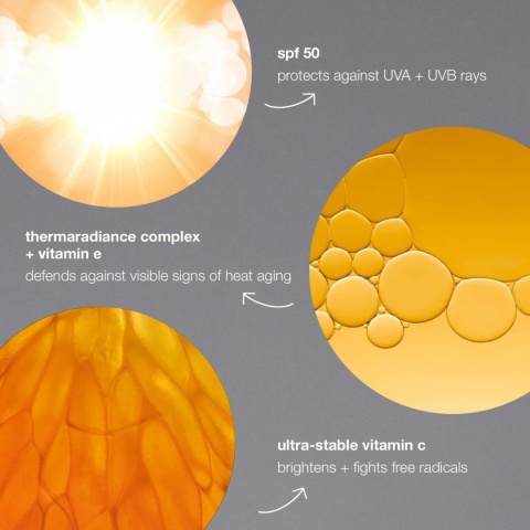 Dermalogica BioLumin-C Heat Aging Protector SPF 50 Codzienny krem nawilżający z SPF 50 50 ml