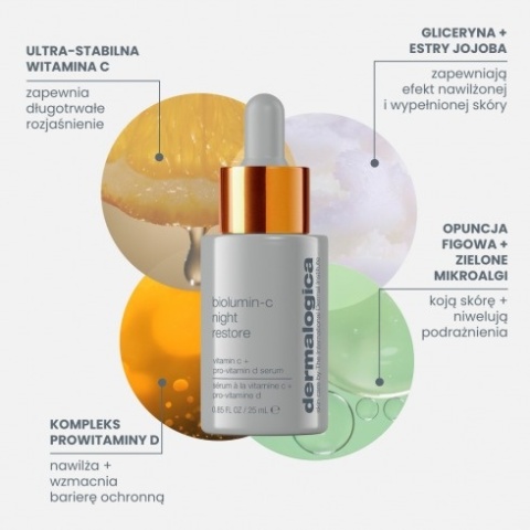 Dermalogica BioLumin-C Night Restore Serum na noc z witaminą C i kompleksem prowitaminy D 25 ml Dermalogica BioLumin-C Night Restore Serum na noc z witaminą C i kompleksem prowitaminy D 25 ml