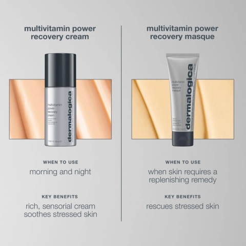 Dermalogica Stressed Skin Recovery System Multiwitaminowy krem nawilżający 50 ml + Maseczka o działaniu rewitalizującym 75 ml