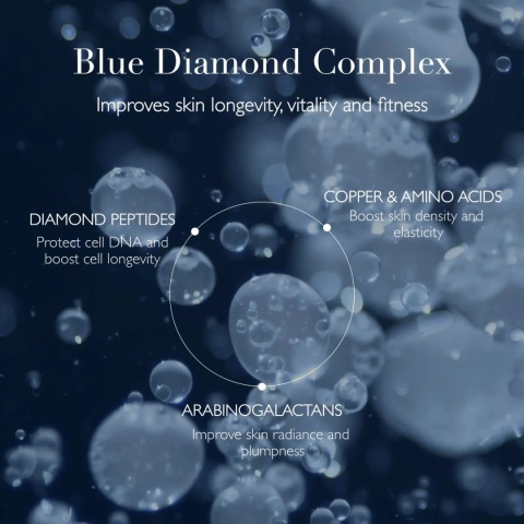 Omorovicza Blue Diamond Eye Cream Krem pod oczy z peptydami diamentowymi 15 ml